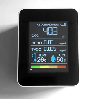 Бытовой детектор качества воздуха Многофункциональный тестер C02 со светодиодным дисплеем с 4 цветами индикатора  0